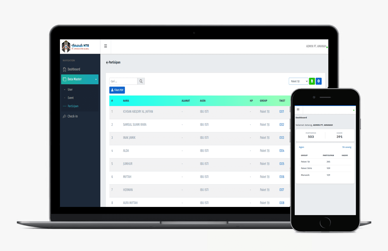 Travel Management